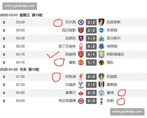 阿森纳主场迎战狼队英超焦点之战争夺关键三分走势解析前瞻看点